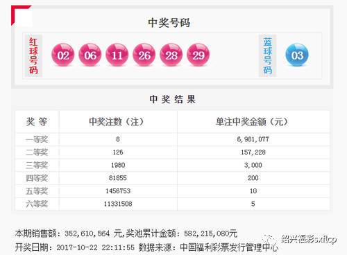 7777788888王中王中特,时代资料解释落实_Chromebook99.506