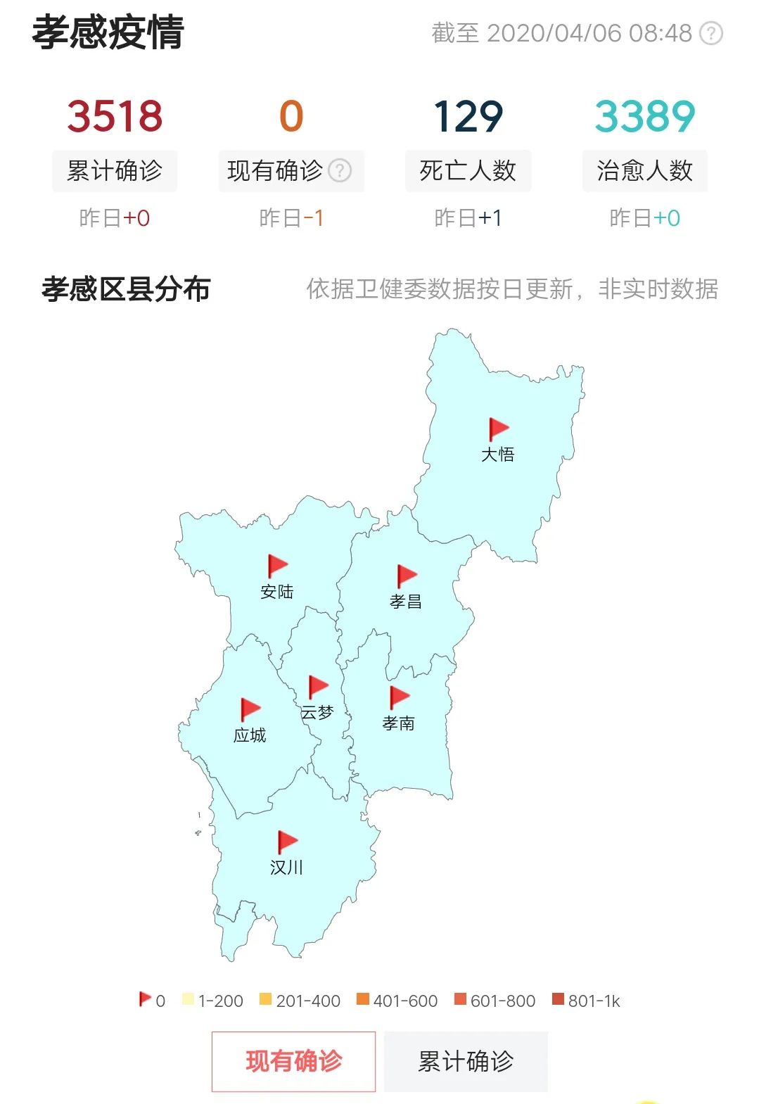 孝感疫情最新动态，挑战与希望并存的城市