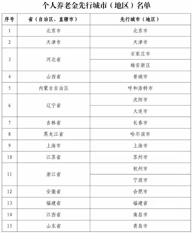 江苏苏州，城市新貌与文化繁荣共融展新姿