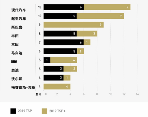 热门SP排行揭秘，探寻引领潮流的先锋力量