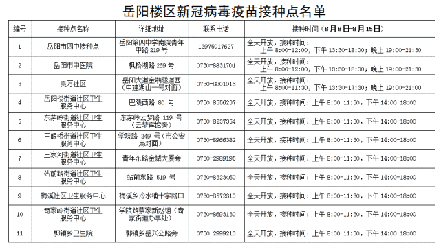 岳阳疫情挑战与应对策略