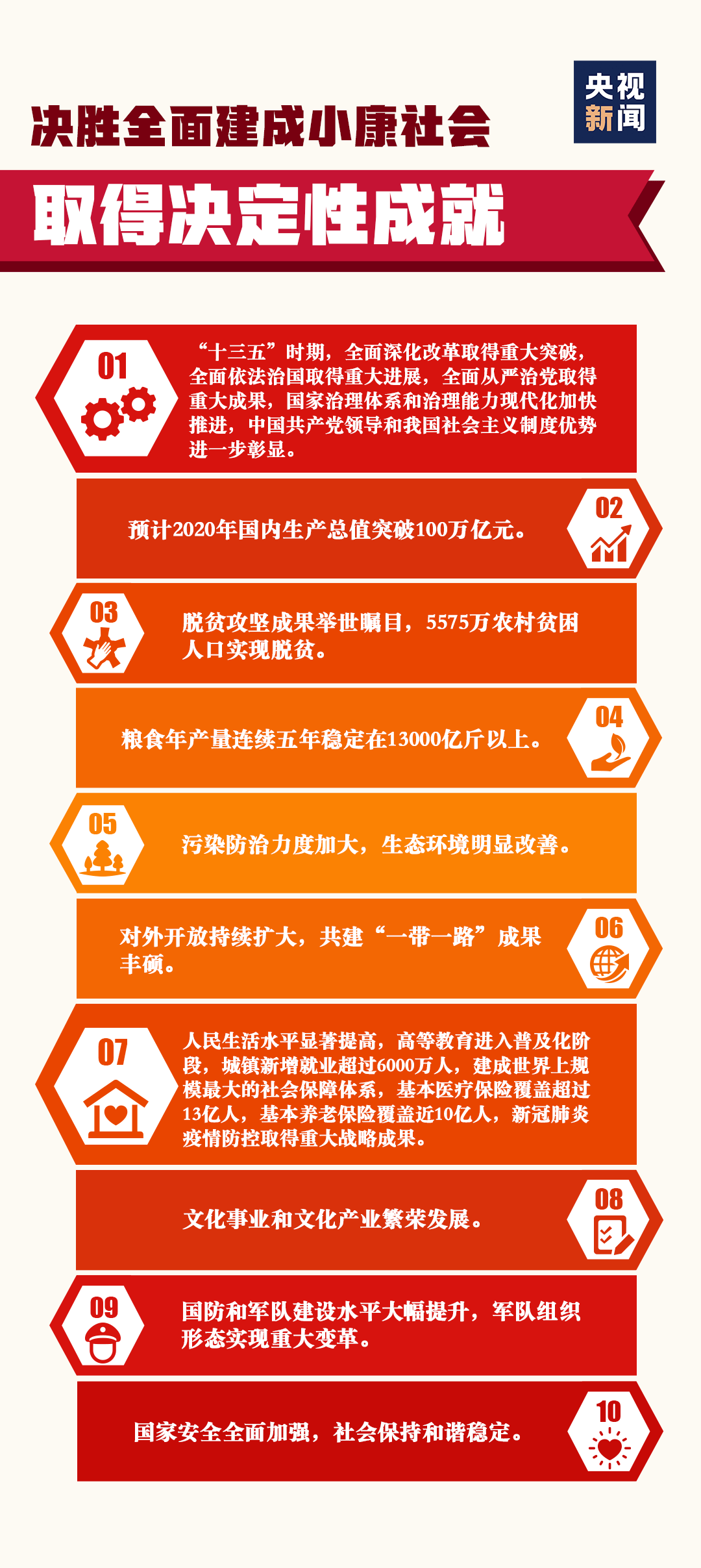 中福在线员工年度工作总结报告，回顾与前瞻