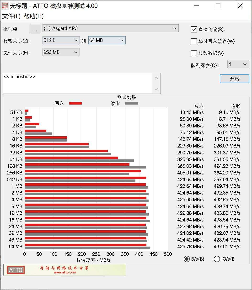 数字时代颜值探索，在线测试美丽新标准