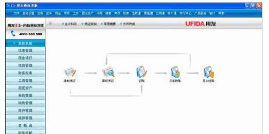 用友财务软件下载，企业财务数字化转型的得力助手