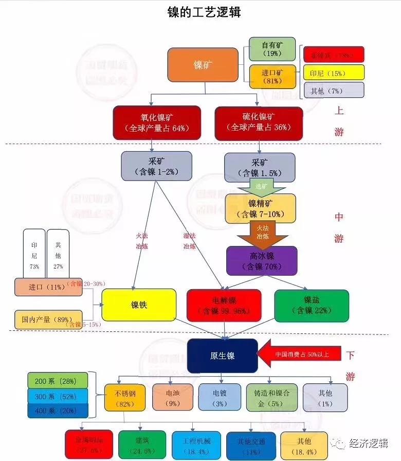 7777788888王中王传真,标准化流程评估_V版52.666