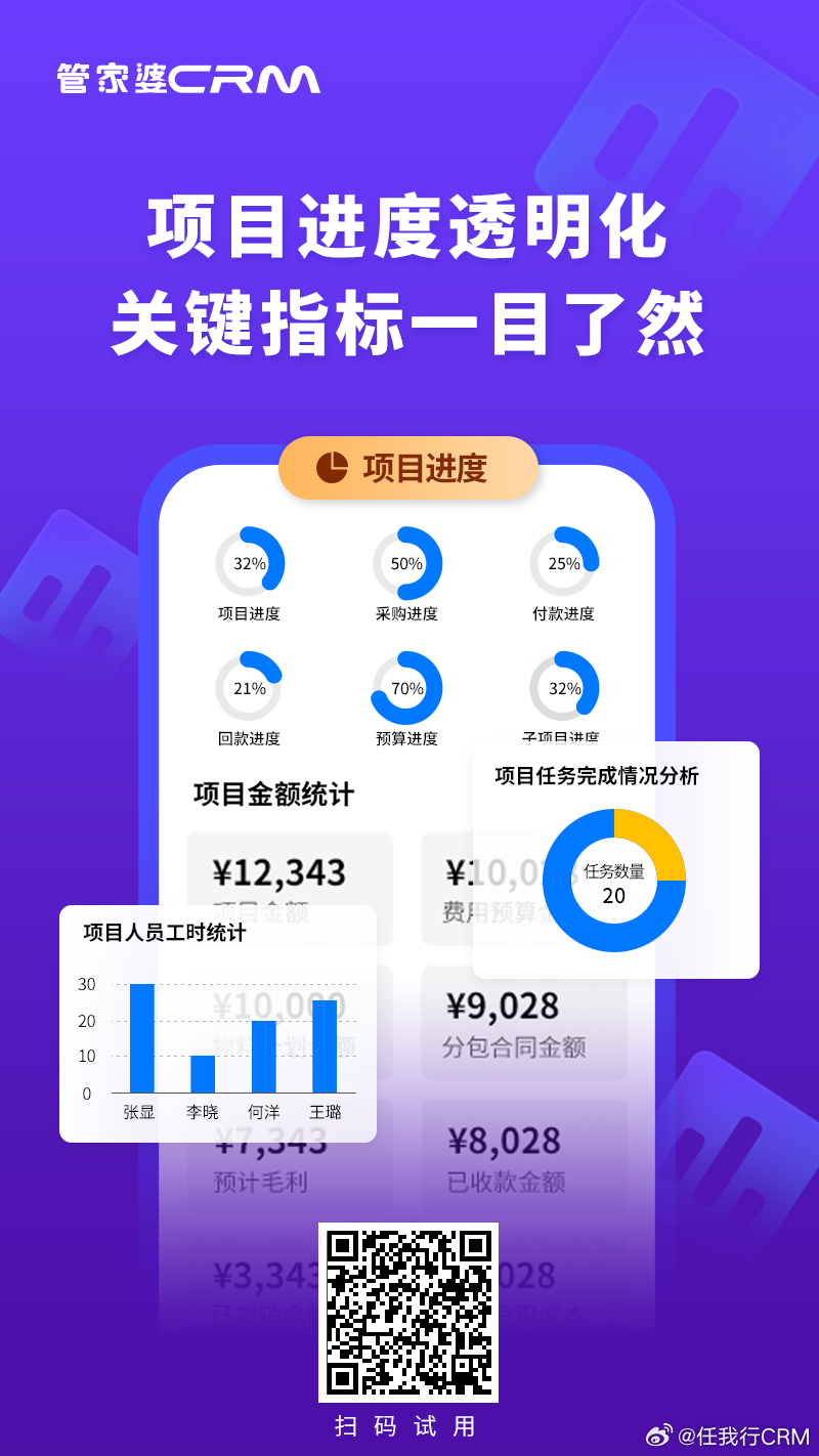 最准一肖100%中一奖,高速方案响应解析_网红版25.537