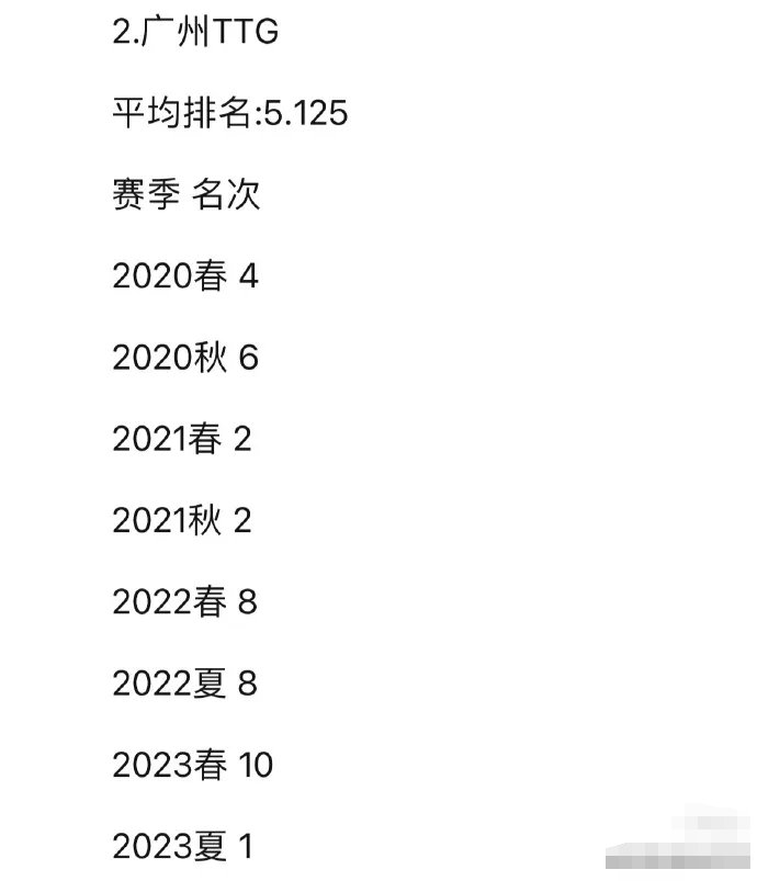 2024澳门天天开好彩大全最新版本,定性评估说明_CT49.375