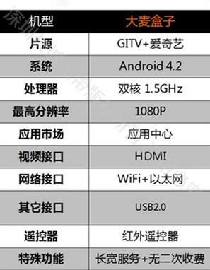 新奥长期免费资料大全,全面数据策略解析_6DM76.102