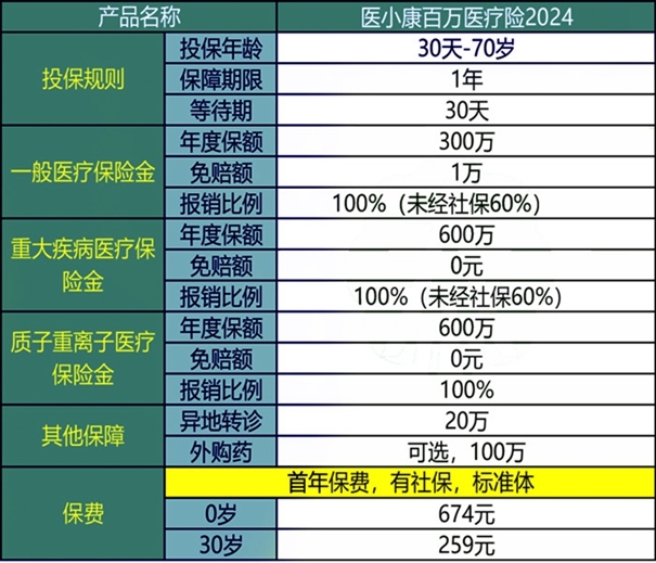 2024年11月份新病毒,经典解读说明_战斗版90.742