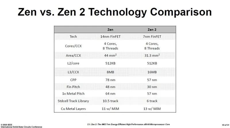 2024新澳门今晚开奖号码,结构解答解释落实_FHD版52.700