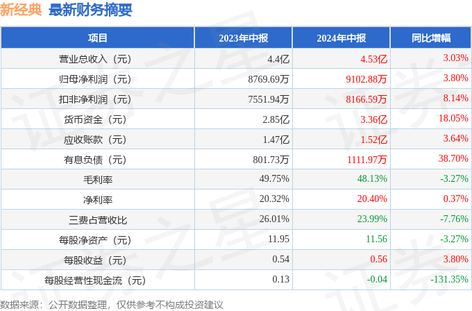 2024年澳门开奖结果,经典解释定义_潮流版68.67