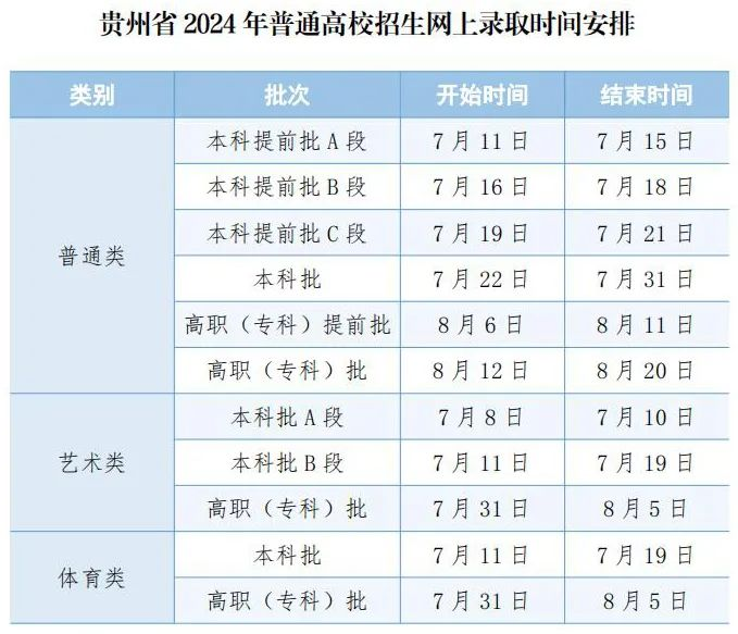 澳门六开奖结果2024开奖,综合性计划评估_Gold34.654