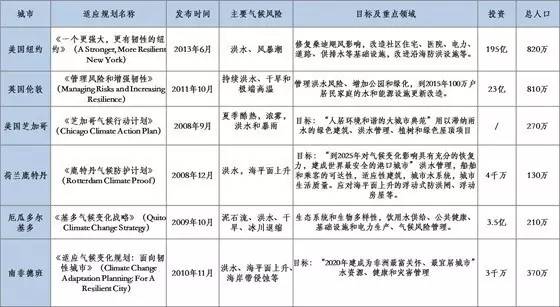 2024新澳天天免费资料,权威分析解释定义_5DM83.706