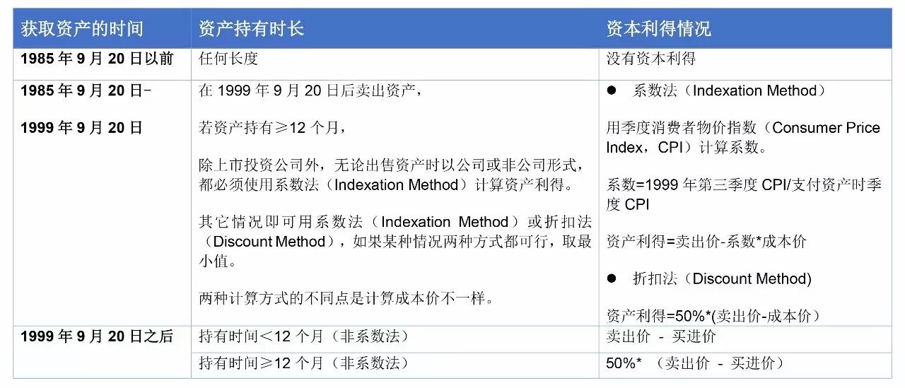 2024年新澳资料免费公开,实践案例解析说明_冒险版89.965