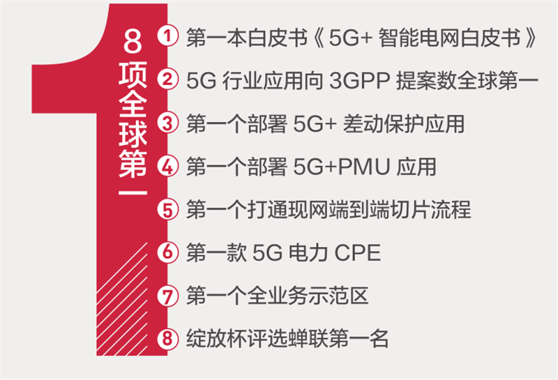 2024新澳精准正版资料,迅速设计执行方案_2DM18.302