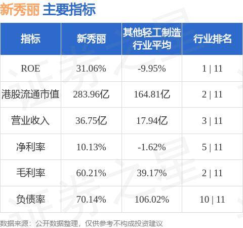 新奥2024今晚开奖结果,效率资料解释落实_限量款34.113