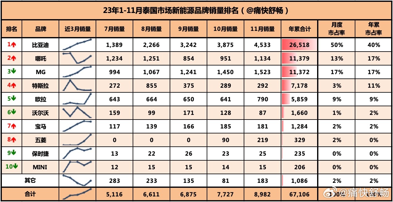 平台钢格板 第181页