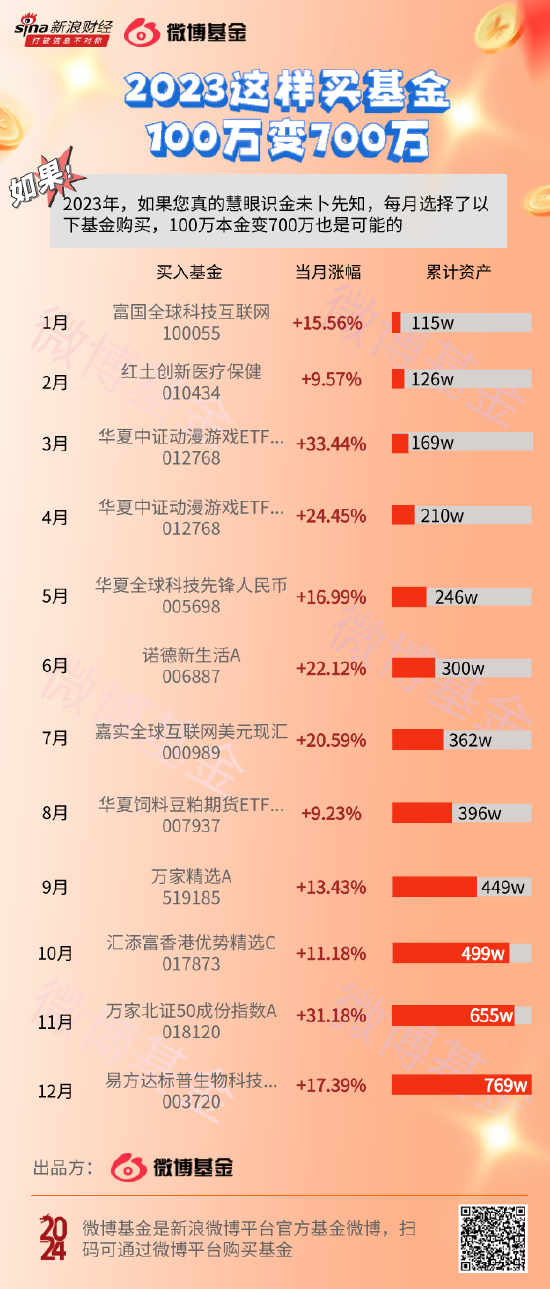 王中王100%期期准澳门,状况分析解析说明_Windows50.769