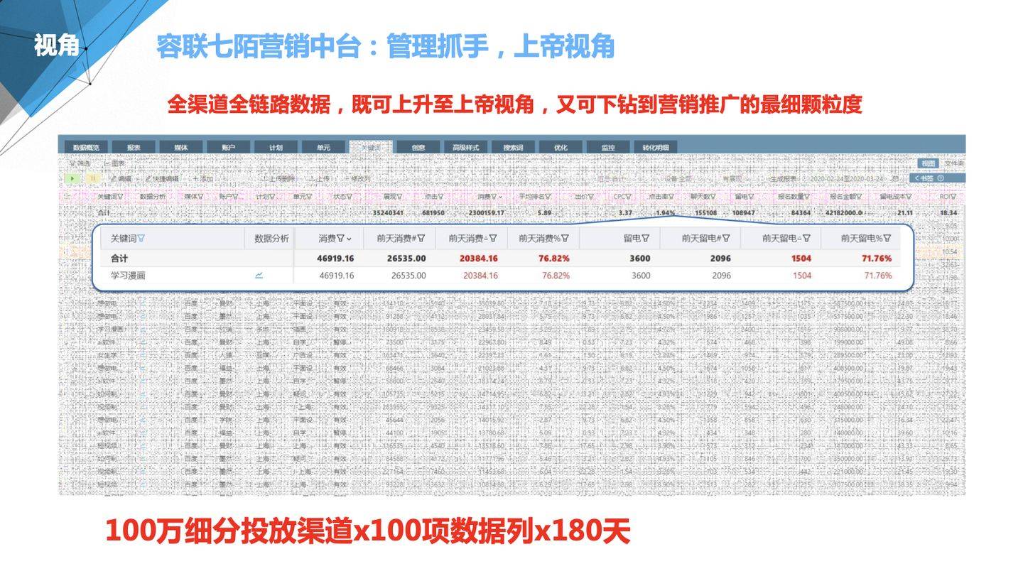 钢格板系列 第180页