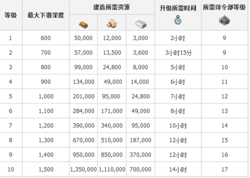 2024澳彩开奖记录查询表,效率资料解释落实_升级版71.23