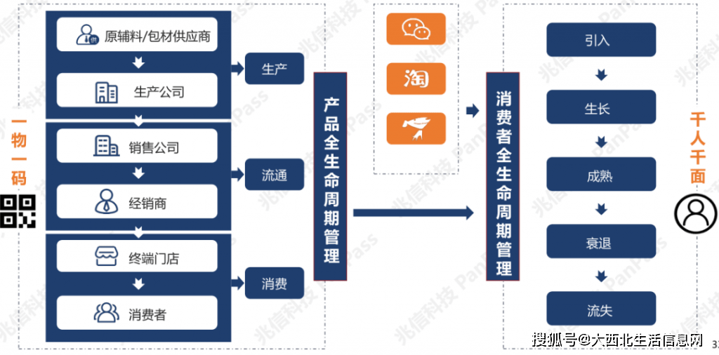 一肖一码100-准资料,科学化方案实施探讨_标配版40.910