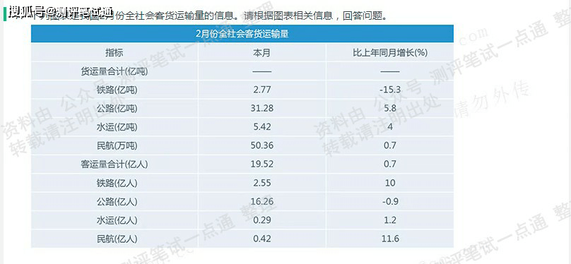 钢格板系列 第179页