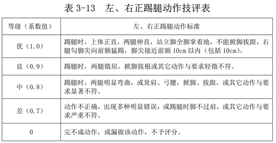 新澳最快最准的资料,全局性策略实施协调_8DM36.985