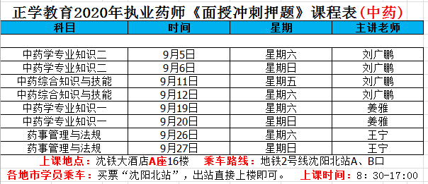 平台钢格板 第174页