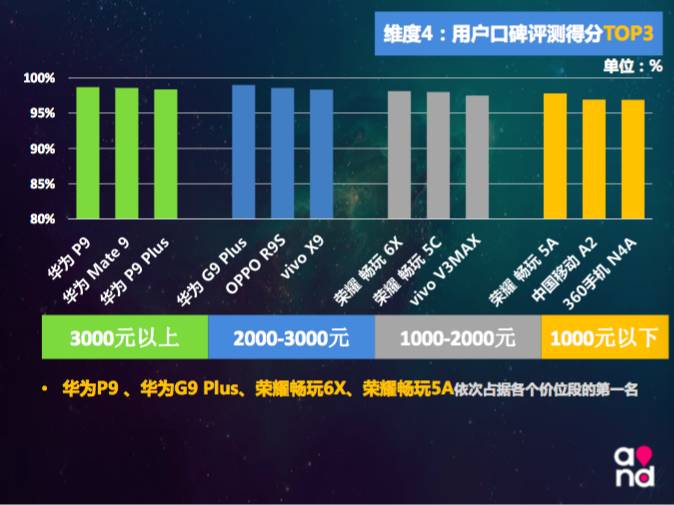 钢格板系列 第174页