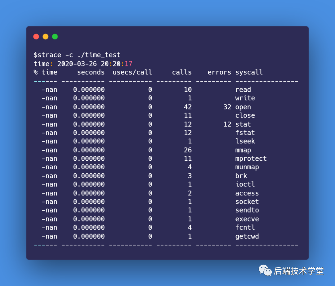 800百图库澳彩资料,经济性执行方案剖析_Linux70.504