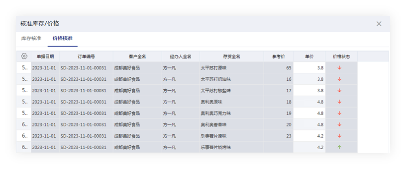 管家婆一肖一码最准资料公开,具体操作步骤指导_投资版38.305