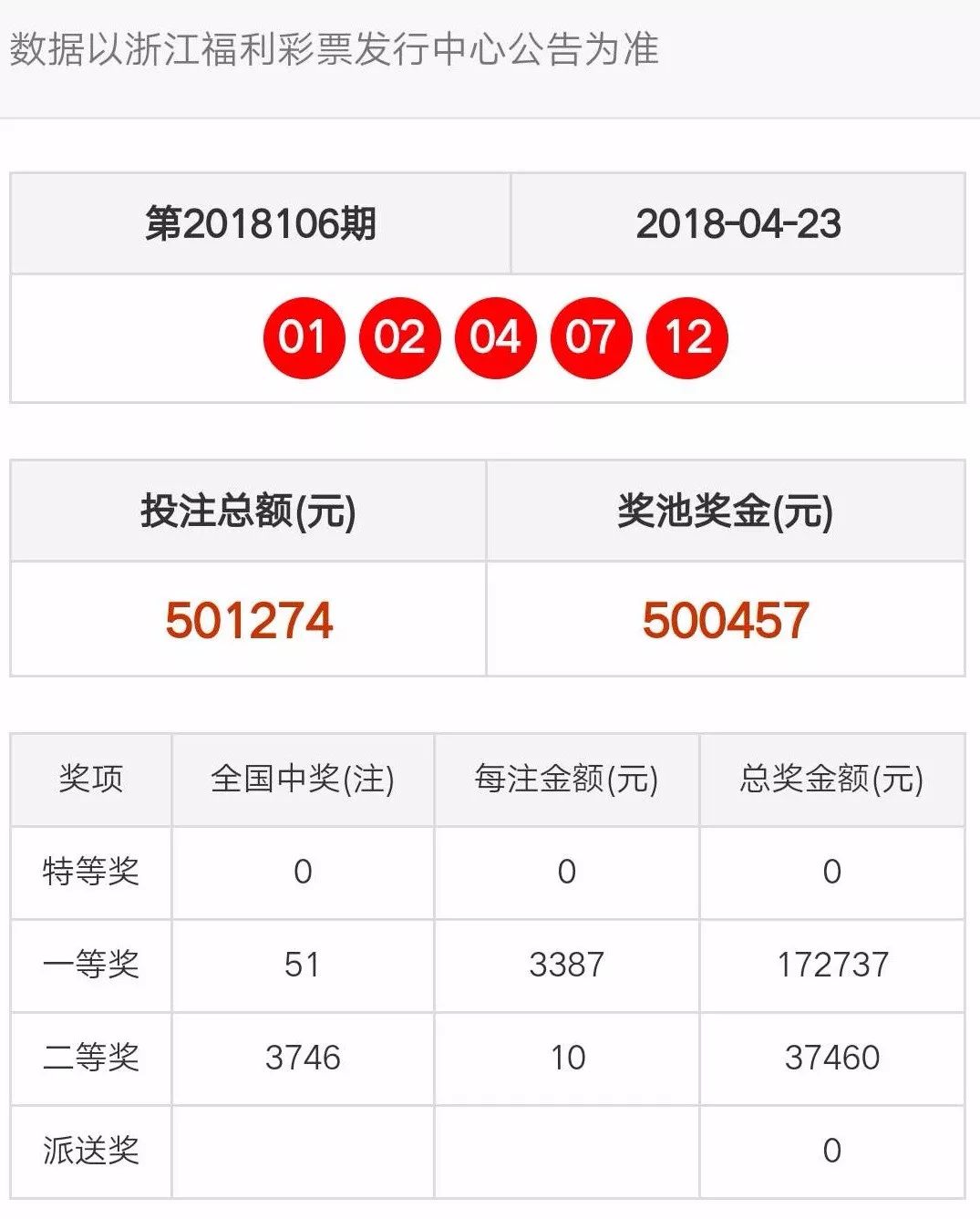 新澳门天天开奖结果,适用性计划实施_限定版89.305