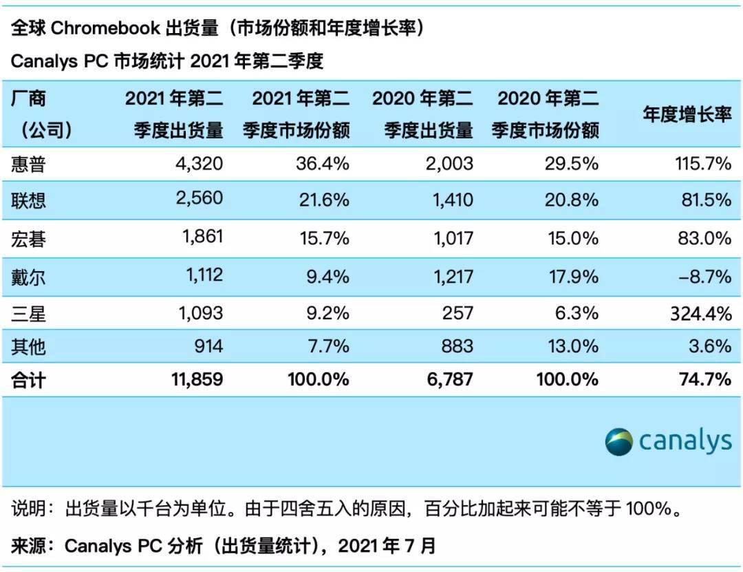 2024年11月新冠高峰期,可靠性方案设计_豪华版180.300