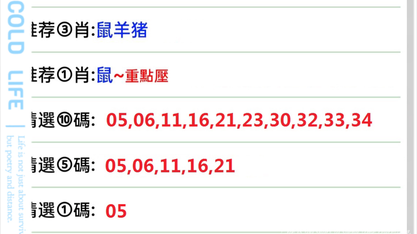 新澳门生肖走势图分析,国产化作答解释定义_扩展版28.495