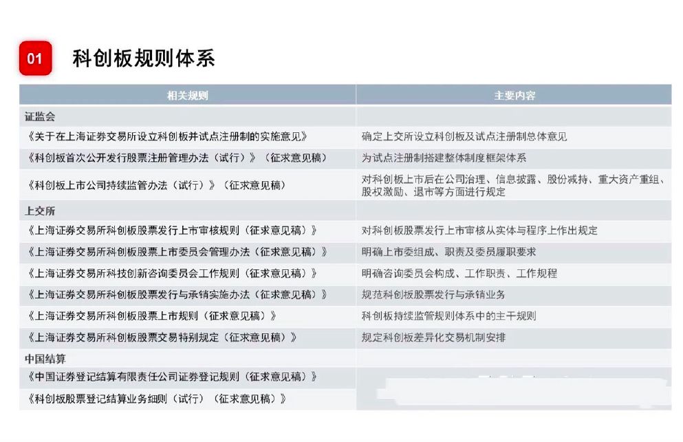 钢格板系列 第170页