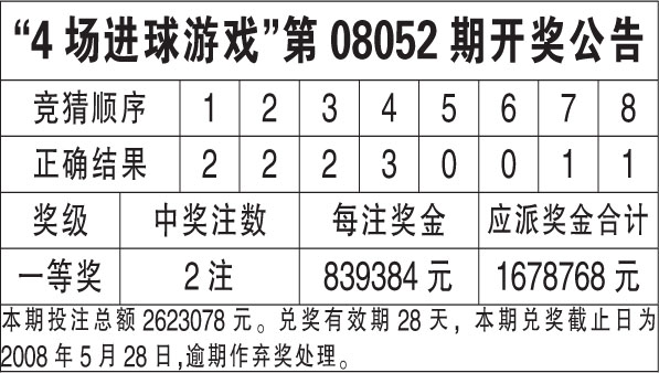 新澳今晚开奖结果查询,实地验证数据分析_铂金版11.773