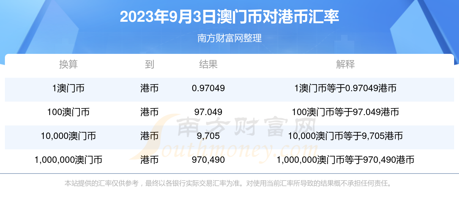 新澳门历史开奖记录查询今天,全面说明解析_XT93.572