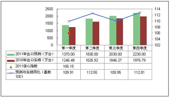 新澳门彩出码综合走势图表大全,多样化策略执行_专家版14.42