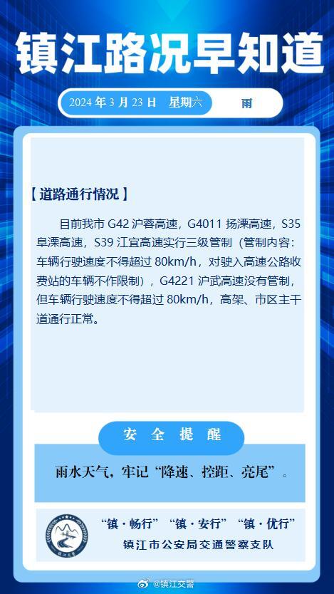 智能时代实时路况信息，交通管理与决策的新利器