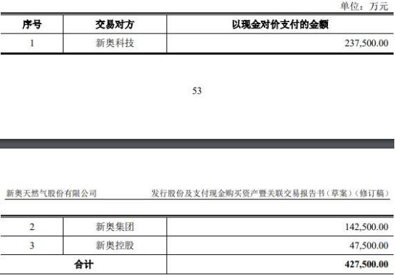 新奥2024年免费资料大全,实地数据验证设计_苹果款96.41