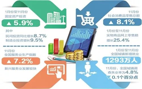 新澳2024年精准资料,深入执行方案数据_尊贵版23.901