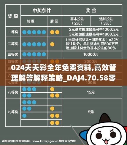 2024天天彩全年免费资料,最新答案解释落实_黄金版51.630