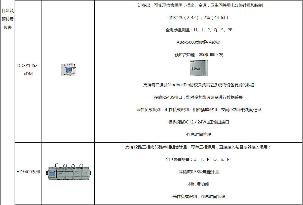 新奥好彩免费资料大全,安全性方案设计_set13.702