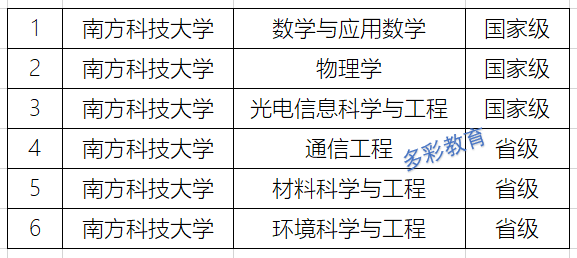 新奥彩294444cm,科学依据解释定义_储蓄版13.381