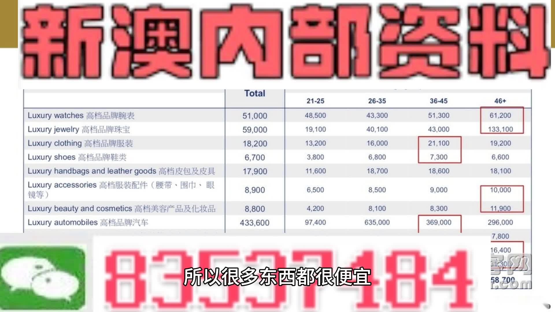 钢格板系列 第157页