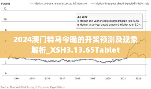 2024年澳门今晚开特马,最新核心解答落实_6DM64.448