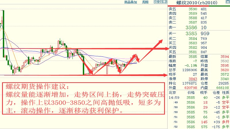 二四六香港资料期期中准,效率解答解释落实_战略版43.571