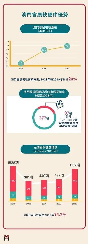 2024澳门今晚开特,市场趋势方案实施_钻石版74.396