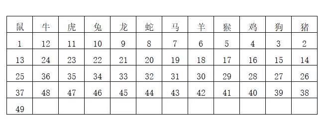 2024年香港6合开奖结果+开奖记录,快速设计解答计划_Chromebook16.857