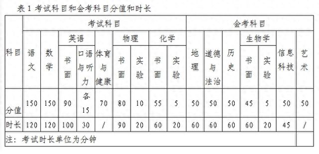 2024新澳精准资料免费提供下载,深层计划数据实施_钻石版65.732